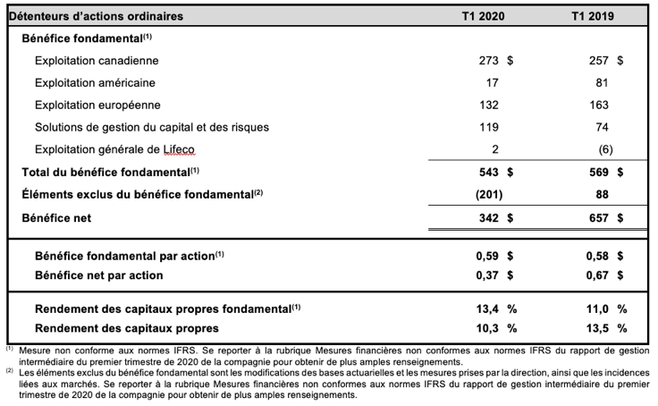 table-1-en-2-fr table-1-en-2-fr
